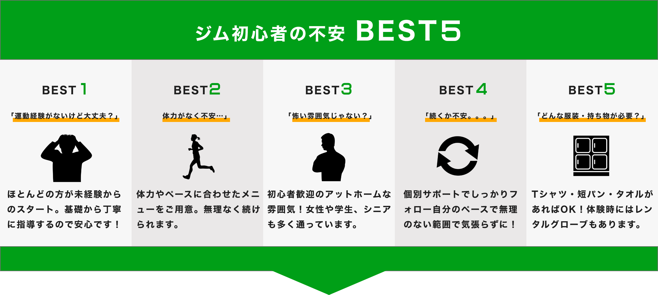 事務初心者の不安